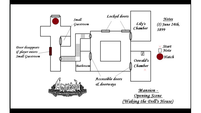 Master Archivist: Maps (Fixed)