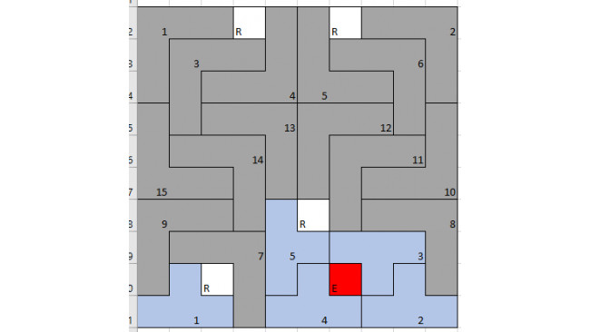 Early game factory layouts