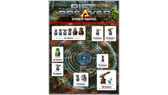 Defense Tower Range