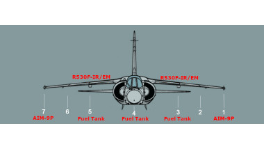 Mirage F1: Tips and Tricks