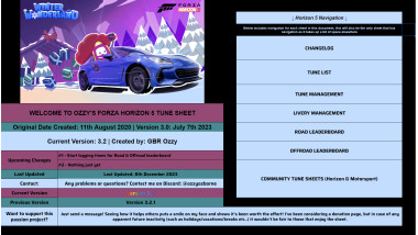 Forza Horizon 5 Tune Compendium for Online Racing
