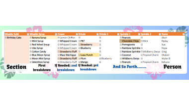 [Who Are U PPL?] Customer Cravings Returns - Solution By Order