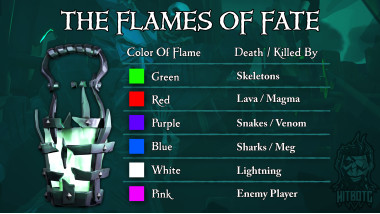 Como mudar a cor da sua lanterna (chamas do forte dos ferrados)
