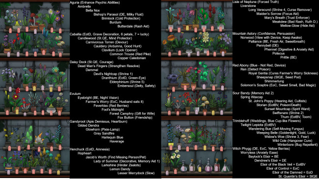 Single Image Guide to all Plants and Elixirs