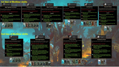 Warhammer 3 Immortal Empires Count Noctilus - Vampire Coast overview, guide and second thoughts