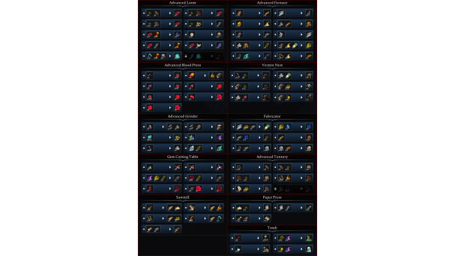 Refinement Cheat Sheet