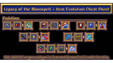 [1.10 + DLCs] Item Evolution Cheat Sheet