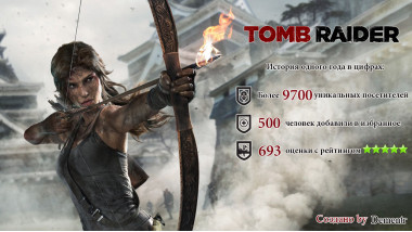 Tomb Raider. 100%